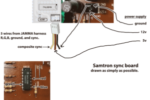 Samtron sync board power harness diagram.